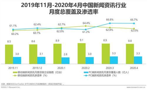 爆料新闻自媒体案例,揭秘网络舆论背后的真相与争议 第2张 爆料新闻自媒体案例,揭秘网络舆论背后的真相与争议 第2张